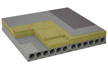considerations of Chillenden flat roofing insulation